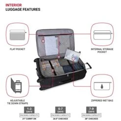 SwissGear Sion Softside Expandable Roller Luggage, Black, 3-Piece Set (21/25/29) -Vera Bradley Shop 417Ck6SvCJL