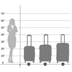 Sandinrayli Luggage Set, Lightweight & Durable Travel Suitcase With Spinner Wheels, 20” 24” 28” Hardside Spinner Set 16 Sandinrayli Luggage Set, Lightweight & Durable Travel Suitcase With Spinner Wheels, 20” 24” 28” Hardside Spinner Set -Vera Bradley Shop 41LJVC9n2jL 830c84b7 8c95 434d a241 d5955c79797d