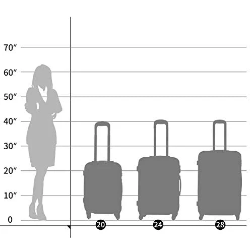 Sandinrayli Luggage Set, Lightweight & Durable Travel Suitcase With Spinner Wheels, 20” 24” 28” Hardside Spinner Set 9 Sandinrayli Luggage Set, Lightweight & Durable Travel Suitcase With Spinner Wheels, 20” 24” 28” Hardside Spinner Set - Image 7