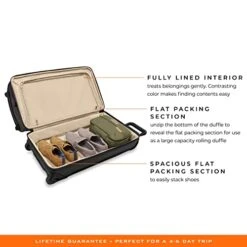 Briggs & Riley Medium 2-Wheel Duffle, Black 31 Briggs & Riley Medium 2-Wheel Duffle, Black -Vera Bradley Shop 41MzWN8WwcL