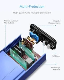 BESTEK Universal Voltage Converter, [Pure Sine Wave] Travel Power Converter Adapter For Hair Straightener/Curler, 100-240V To 110V Travel Adapter With Fast USB (Blue) -Vera Bradley Shop 41QGPeMaQYL