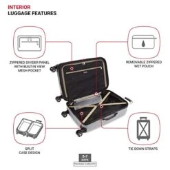 SwissGear 7585 Hardside Spinner Luggage, Silver, Checked-Medium 23-Inch 17 SwissGear 7585 Hardside Spinner Luggage, Silver, Checked-Medium 23-Inch -Vera Bradley Shop 41Vx5vwm0DL