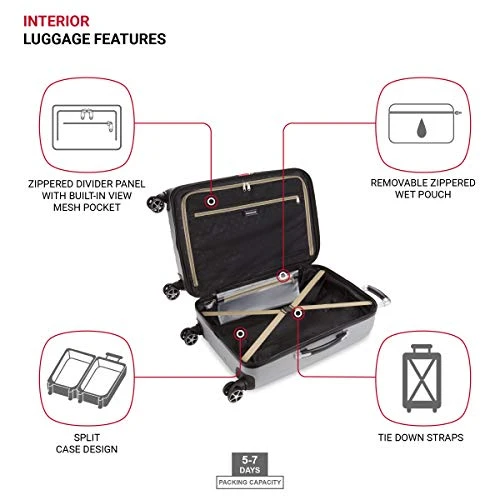 SwissGear 7585 Hardside Spinner Luggage, Silver, Checked-Medium 23-Inch 9 SwissGear 7585 Hardside Spinner Luggage, Silver, Checked-Medium 23-Inch - Image 7
