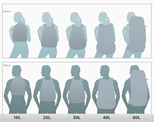 Eagle Creek Women's 65 Liter, Concord, One Size 12 Eagle Creek Women's 65 Liter, Concord, One Size - Image 10