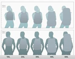 Jansport Men Modern, Forge Grey London Plaid, One Size -Vera Bradley Shop 41llNFdtP1L 3dbdfbd2 c084 483d 9d3a aa525f36ea39