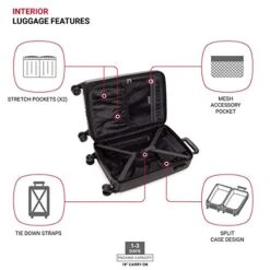 SwissGear 7272 Energie Hardside Luggage Carry-On Luggage With Spinner Wheels & TSA Lock, Black, 19” 17 SwissGear 7272 Energie Hardside Luggage Carry-On Luggage With Spinner Wheels & TSA Lock, Black, 19” -Vera Bradley Shop 41mbD7EEBsL