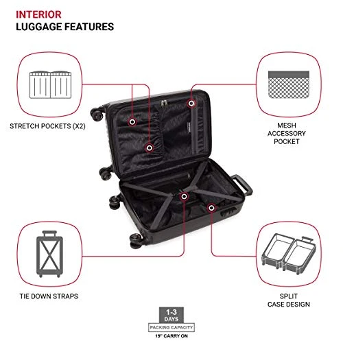 SwissGear 7272 Energie Hardside Luggage Carry-On Luggage With Spinner Wheels & TSA Lock, Black, 19” 9 SwissGear 7272 Energie Hardside Luggage Carry-On Luggage With Spinner Wheels & TSA Lock, Black, 19” - Image 7