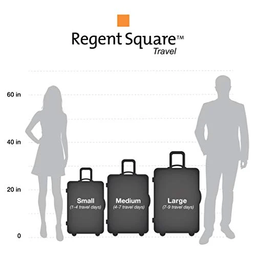 Regent Square Travel - 3 Piece Luggage Sets With Build-In TSA Lock And Spinner Goodyear Wheels – Mangusta, Hard Case (Petrol Blue) 4 Regent Square Travel - 3 Piece Luggage Sets With Build-In TSA Lock And Spinner Goodyear Wheels – Mangusta, Hard Case (Petrol Blue) - Image 2