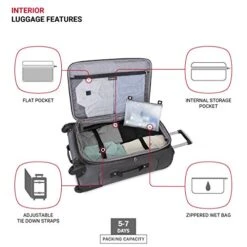 SwissGear Sion Softside Luggage With Spinner Wheels, Dark Grey, Checked-Medium 25-Inch -Vera Bradley Shop 41sAz 1qlqL