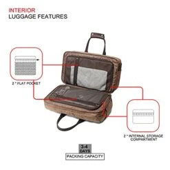 Duffle Bag For Men Waterproof Genuine Leather Canvas Travel Duffel Bags For Women Overnight Weekender Bag For Traveling, Brown -Vera Bradley Shop 41wq2cz7JTS