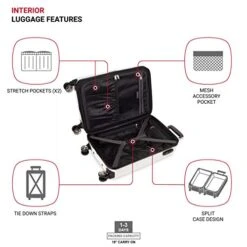 SwissGear 7272 Energie Hardside Expandable Luggage With Spinner Wheels, White, Carry-On 19-Inch 17 SwissGear 7272 Energie Hardside Expandable Luggage With Spinner Wheels, White, Carry-On 19-Inch -Vera Bradley Shop 41x6Bq0szlL