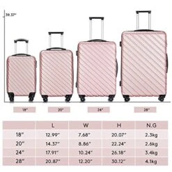 4 Piece Luggage Sets,Travel Suitcase Spinner Hardshell Lightweight W/Free Suitcase Cover& Hanger (Rose Gold, 18 20 24 28 Inch) 13 4 Piece Luggage Sets,Travel Suitcase Spinner Hardshell Lightweight W/Free Suitcase Cover& Hanger (Rose Gold, 18 20 24 28 Inch) -Vera Bradley Shop 51577hjLvGL 7cc7fd98 a9a9 4990 a518 9f34275bb239