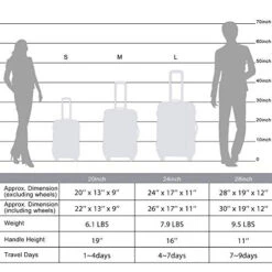 Merax Luggage Set Expandable 3 Piece Sets With TSA Lock, Lightweight Hardside Luggage With Spinner Wheels 14 Merax Luggage Set Expandable 3 Piece Sets With TSA Lock, Lightweight Hardside Luggage With Spinner Wheels -Vera Bradley Shop 517zByPpWdL b2e3a358 5bcf 4d65 ae0c fa3c7c8a681b
