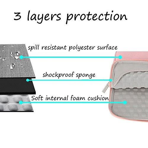 MOSISO Polyester Fabric Multifunctional Sleeve Briefcase Handbag Case Cover Compatible 13-13.3 Inch 5 MOSISO Polyester Fabric Multifunctional Sleeve Briefcase Handbag Case Cover Compatible 13-13.3 Inch - Image 3