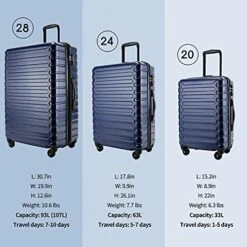 SHOWKOO 3 Piece Luggage Sets Expandable ABS Hardshell Hardside Lightweight Durable Spinner Wheels Suitcase With TSA Lock (Deep Blue) -Vera Bradley Shop 51TNYAv7CoS