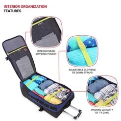 SwissGear Extra Large Lightweight Rolling Duffel, Blue/Green 15 SwissGear Extra Large Lightweight Rolling Duffel, Blue/Green -Vera Bradley Shop 51 RPLYfZvL