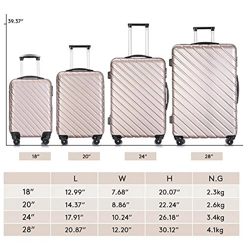 Apelila 5 Piece Luggage Sets,Travel Suitcase Spinner Hardshell Lightweight W/Free Suitcase Cover& Hanger (4PC Champagne Gold With Bag) 4 Apelila 5 Piece Luggage Sets,Travel Suitcase Spinner Hardshell Lightweight W/Free Suitcase Cover& Hanger (4PC Champagne Gold With Bag) - Image 2