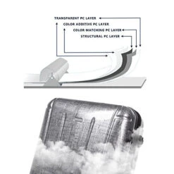 Carry On Luggage With Spinner Wheels And Integrated Weight Scale Built In TSA Lock Hard Shell Lightweight PC 20 Inch Rolling Travel Suitcase Small Cabin -Vera Bradley Shop 51elFokiWXL