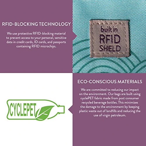 Haiku Women'S Wanderlust Eco Crossbody Handbag, Black Juniper 6 Haiku Women'S Wanderlust Eco Crossbody Handbag, Black Juniper - Image 4