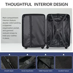 SHOWKOO 3 Piece Luggage Sets Expandable ABS Hardshell Hardside Lightweight Durable Spinner Wheels Suitcase With TSA Lock (Deep Blue) -Vera Bradley Shop 51hCf yh6mS