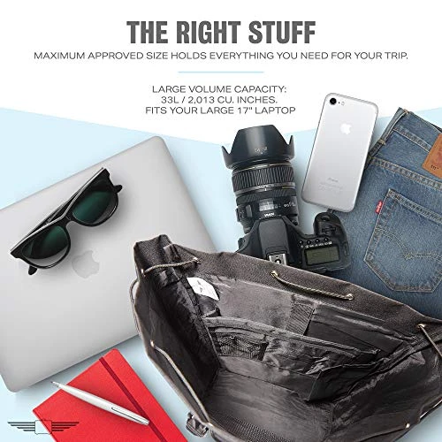 Point Coast 18x14x8 Personal Item Under Seat Travel Carry On Backpack Waycarrier II (black) 6 Point Coast 18x14x8 Personal Item Under Seat Travel Carry On Backpack Waycarrier II (black) - Image 4