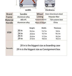 Sondre X Luggage Rolling Wheels Old Fashion Trunk Suitcase PC ABS Spinner Hardshell Carry On With TSA Lock 20" 24" 26" 29"(White) 15 Sondre X Luggage Rolling Wheels Old Fashion Trunk Suitcase PC ABS Spinner Hardshell Carry On With TSA Lock 20" 24" 26" 29"(White) -Vera Bradley Shop 51l0kK 2BKxfL