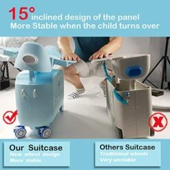 ANIMOR Kids Travel Partner Ride-On Suitcase And Carry-On Luggage, Classic Rolling Luggage (Penguin Blue) -Vera Bradley Shop 51orbkN9QfL