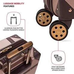 SwissGear 7739 Trunk, Hardside Spinner Luggage (Blush, Carry-On 19-Inch) 19 SwissGear 7739 Trunk, Hardside Spinner Luggage (Blush, Carry-On 19-Inch) -Vera Bradley Shop 51pca4UUHtL