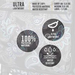 Lucas Designer Luggage Collection - 3 Piece Softside Expandable Ultra Lightweight Spinner Suitcase Set - Travel Set Includes 20 Inch Carry On, 24 Inch & 28 Inch Checked Suitcases (Diva) 12 Lucas Designer Luggage Collection - 3 Piece Softside Expandable Ultra Lightweight Spinner Suitcase Set - Travel Set Includes 20 Inch Carry On, 24 Inch & 28 Inch Checked Suitcases (Diva) -Vera Bradley Shop 51rqR4GxVML