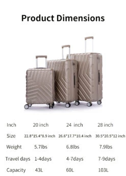 Suitcase Hardside Luggage Sets 3 Pieces With Double Spinner Wheels -Vera Bradley Shop data 40648144 9a86 41ef a6c3 9efaedbc5934